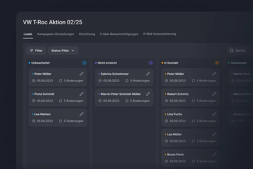 Qualifizierte Leads im LeadDealer Dashboard verwalten und Autohaus Vertrieb optimieren